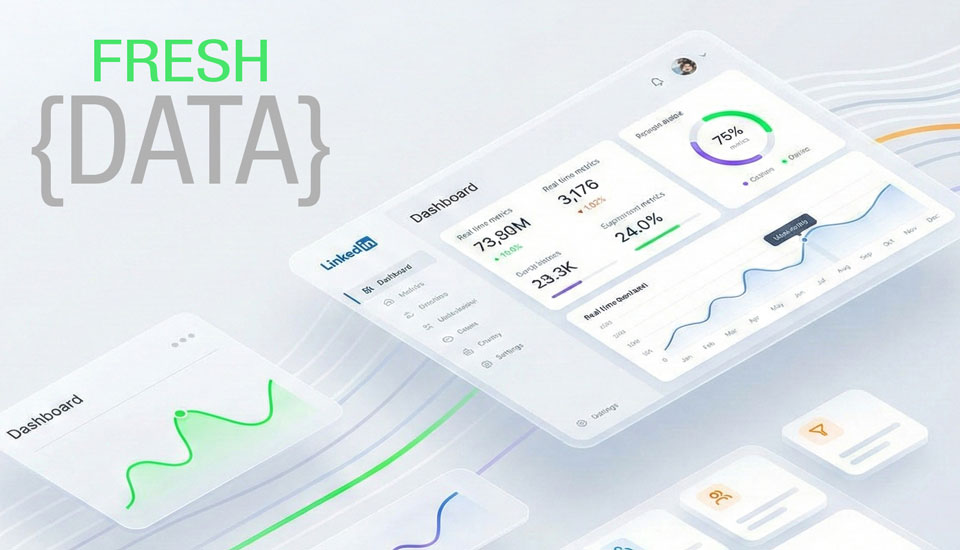 Data visualization and business intelligence dashboard