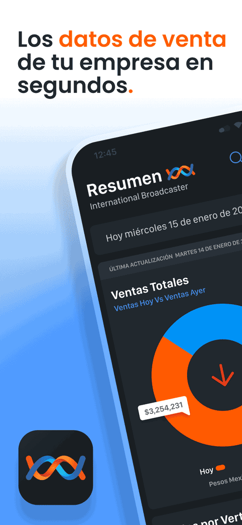 MA marketing messages