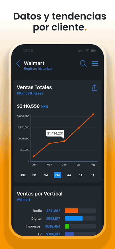 MA marketing messages