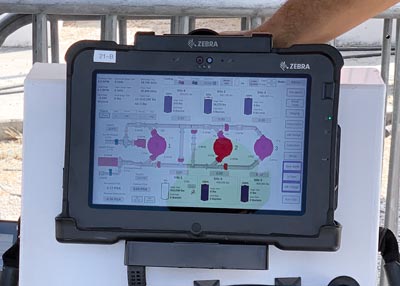 Field Research Trip - discovery phase