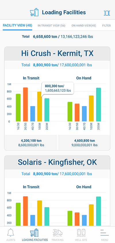 mobile app wireframes