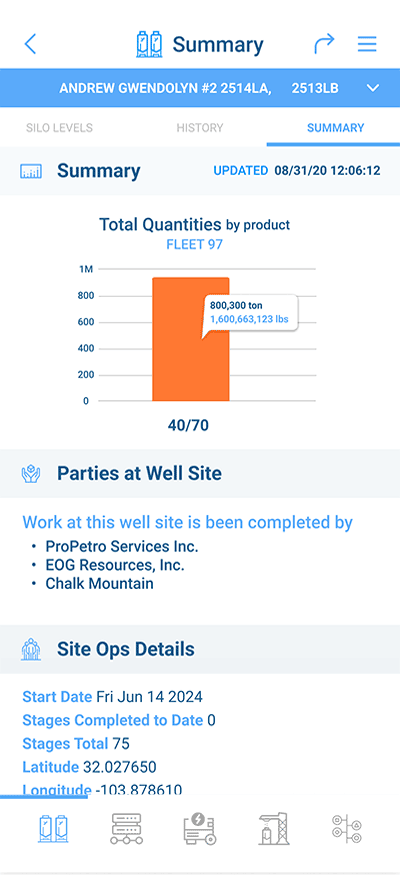 Mobile app prototype