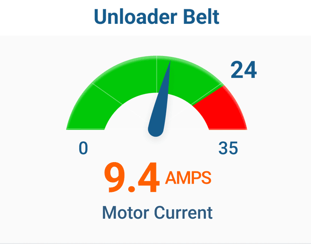 Order dispatch date picker