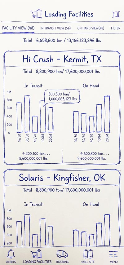 mobile app wireframes