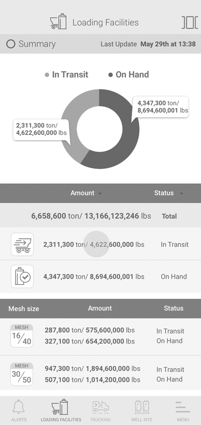 mobile app wireframes