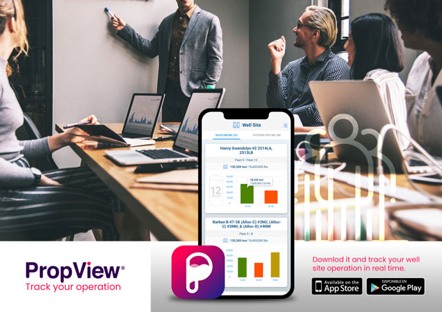 Custom Software. Real Results.